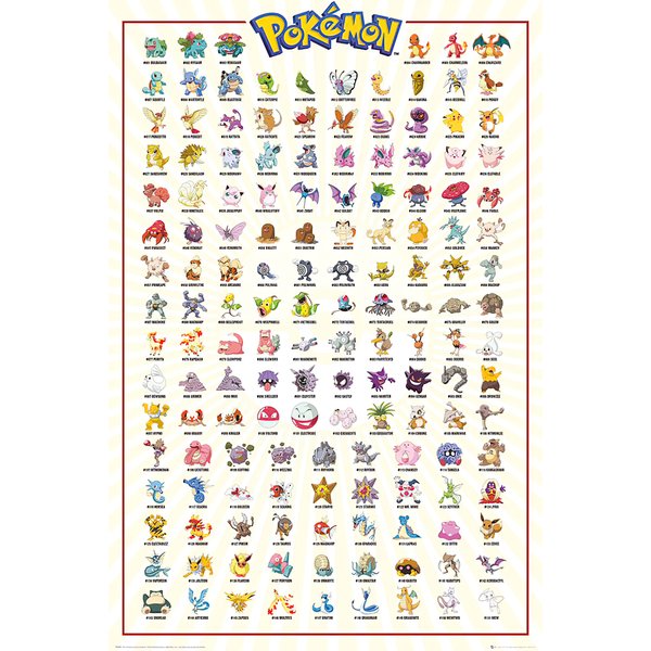 Poster Pokémon - Personnages - Anglais
