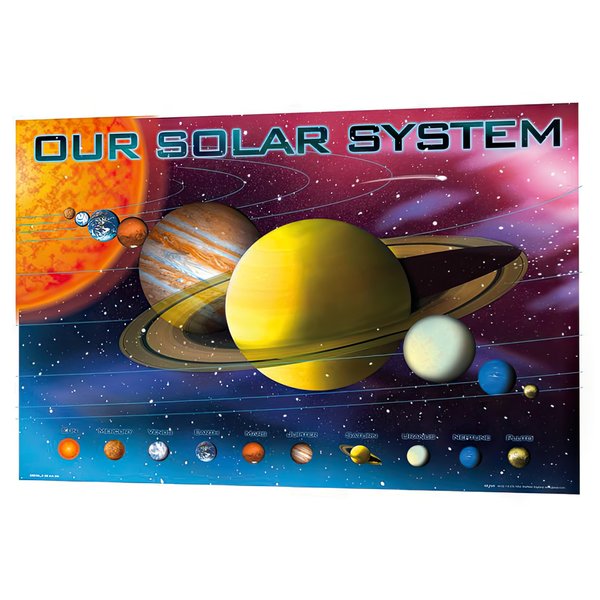 Notre système solaire 3D Poster