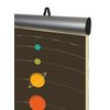 Tringles pour poster Aluminium