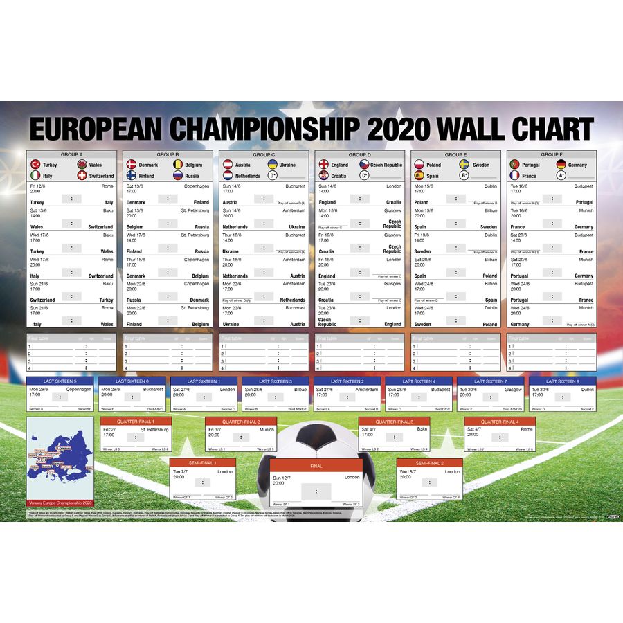 Frauen Wm 2021 Spielplan Frauen Wm 2021 Spielplan