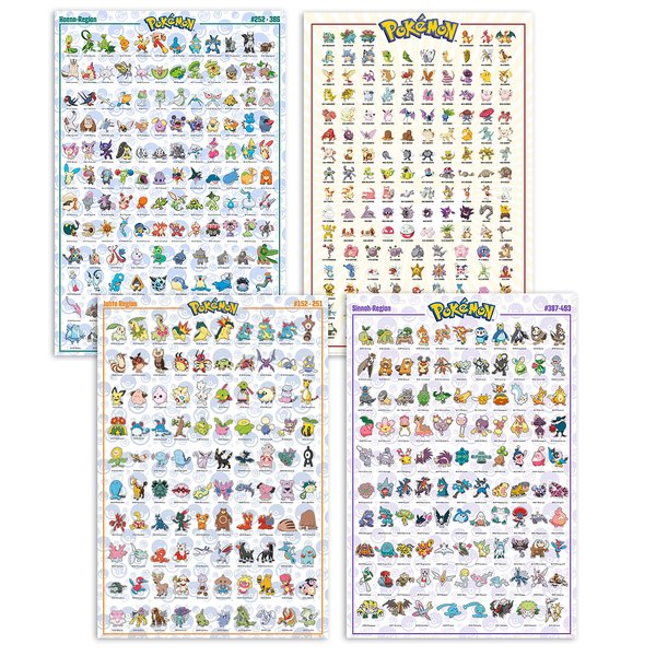 Set de 4 Posters Pokémon Region -