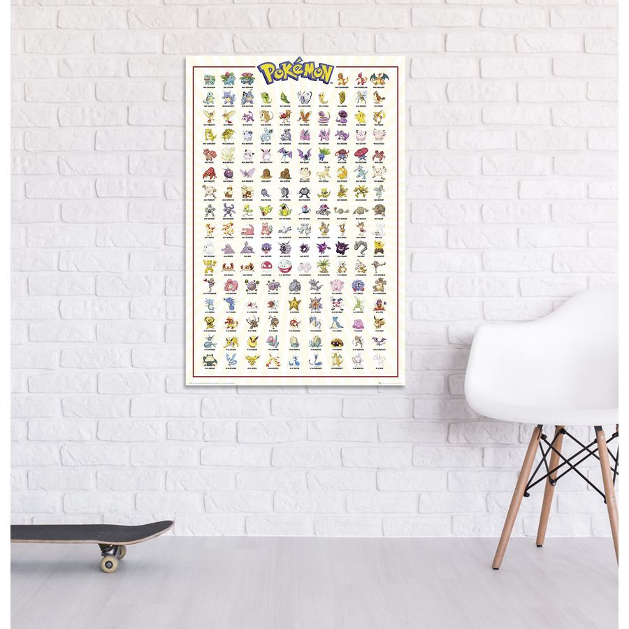 Poster Pokémon - Personnages, en vente sur Close Up