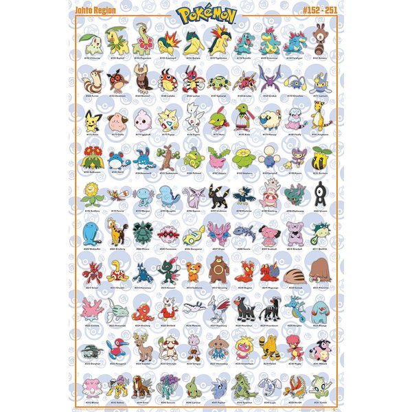 Poster Pokémon - Johto Region 