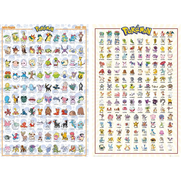 Set de 2 Posters Pókemon - Personnages/Johto Region