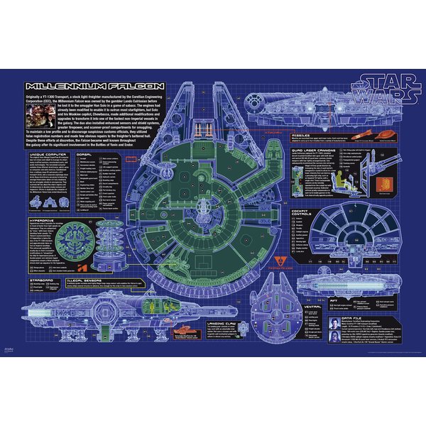 Poster du plan détaillé du Faucon Millenium de Star Wars